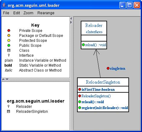 UML Viewer